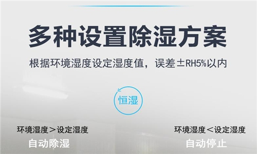 分析超声波雾化加湿器在倍捻车间的应用方案