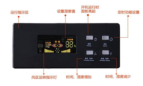 库房仓库厂房太潮湿怎么办？推荐使用空气除湿机来解决