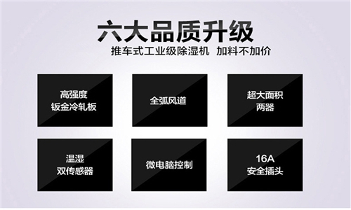 冷冻除湿机的内部运作机制及不同类型的除湿机