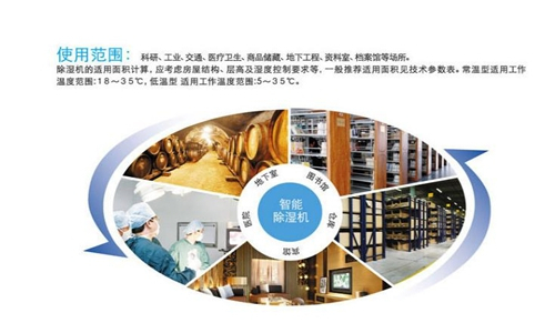 连续除湿和自动除湿的区别